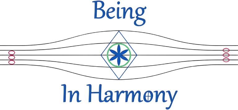 Logo van Being in Harmony